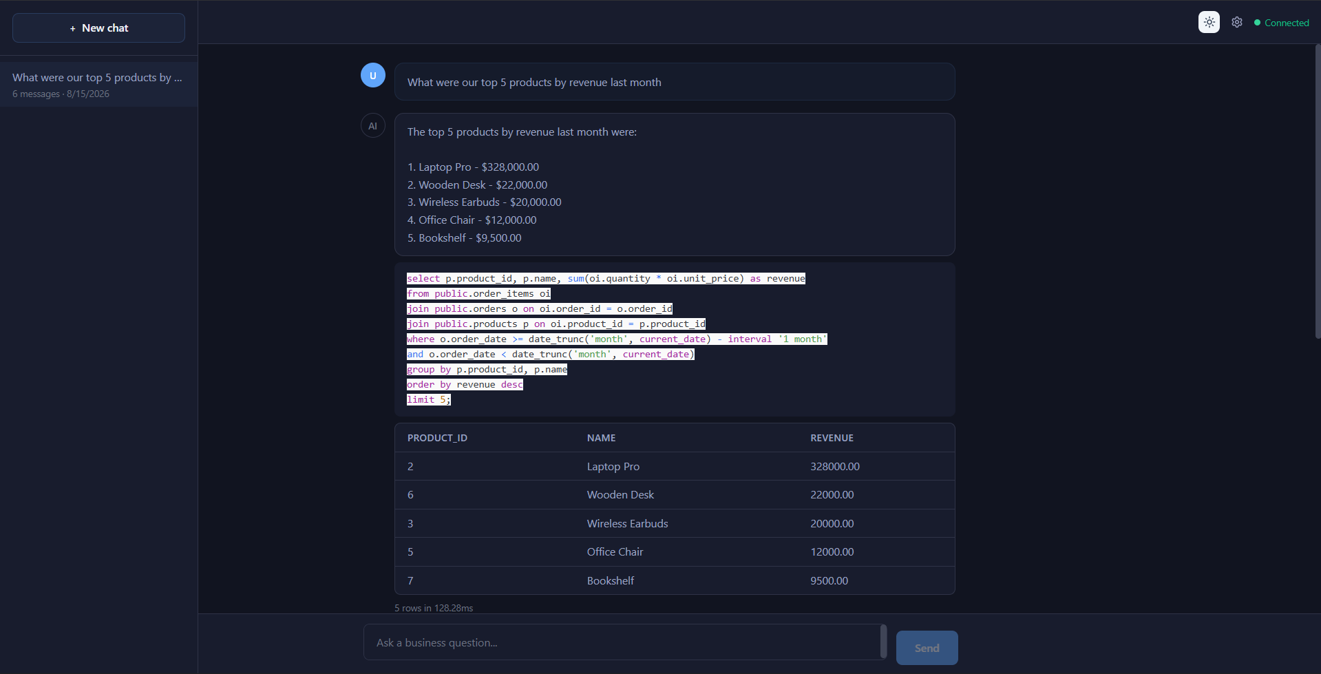 Analytics assistant sidebar and conversation history