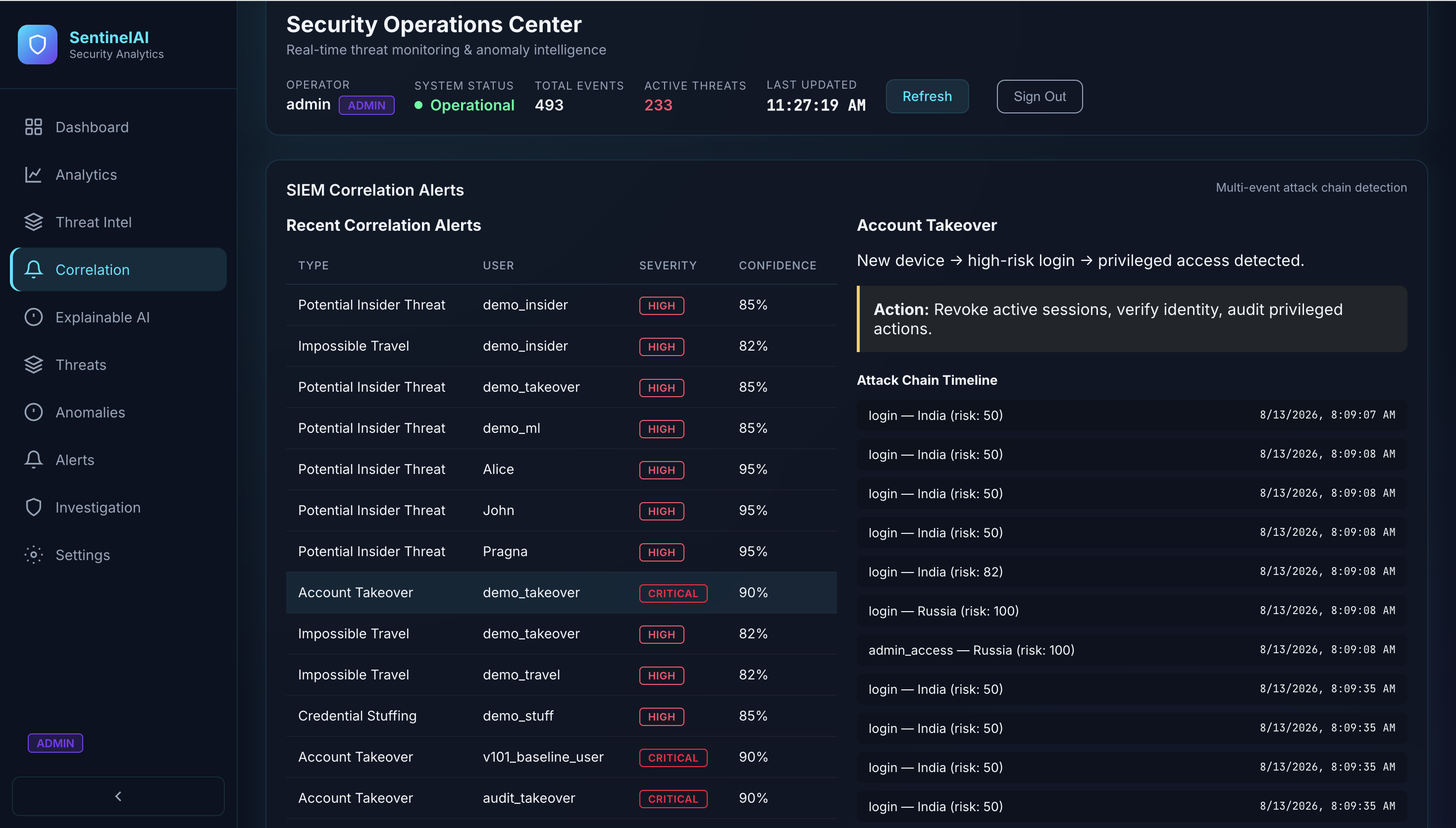 SentinelAI slide — explainable AI