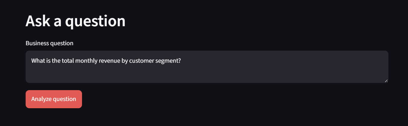 Natural-language question interface